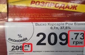 Заплатимо втридорога: як українців дурять в магазинах напередодні Нового року