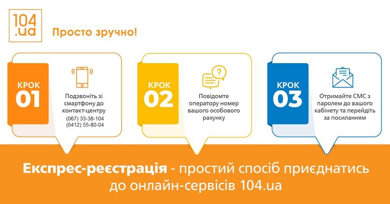 Для споживачів газу розроблена експрес-реєстрація в онлайн сервісі 104.ua