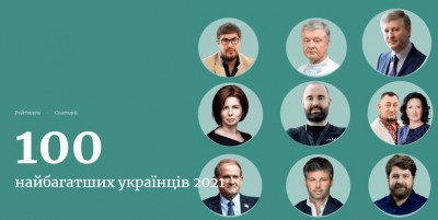 100 найбагатших українців 2021 — Forbes